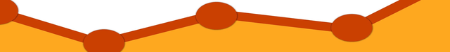 Tips on how to read Google Analytics