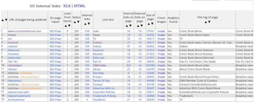 Broken Link report from Internet Ninja Marketers