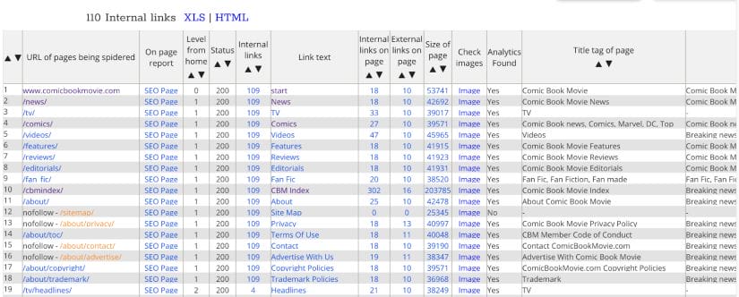 Broken Link report from Internet Ninja Marketers