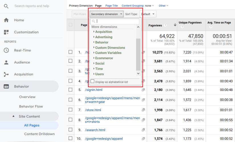 Google Analytics filtering by Secondary Dimension
