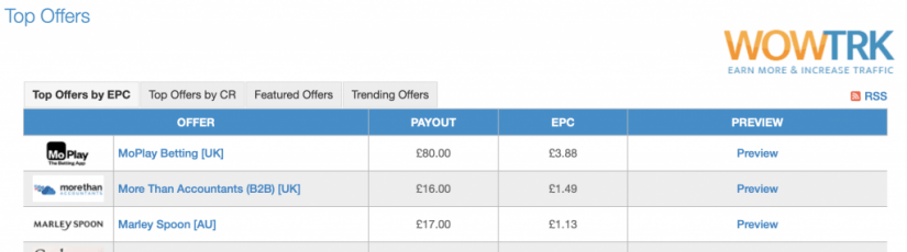 Top Offers by EPC