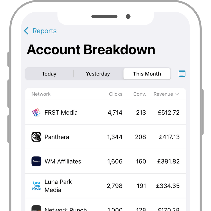 Account Breakdown Report in the Affiliate Stats app