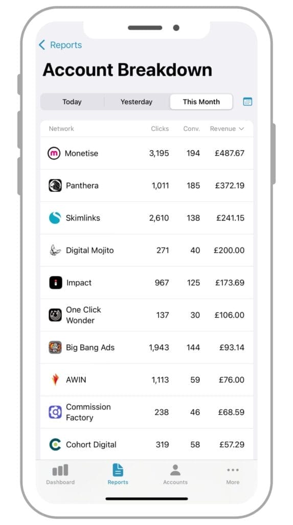 Account Breakdown report on the Affiliate Stats app.
